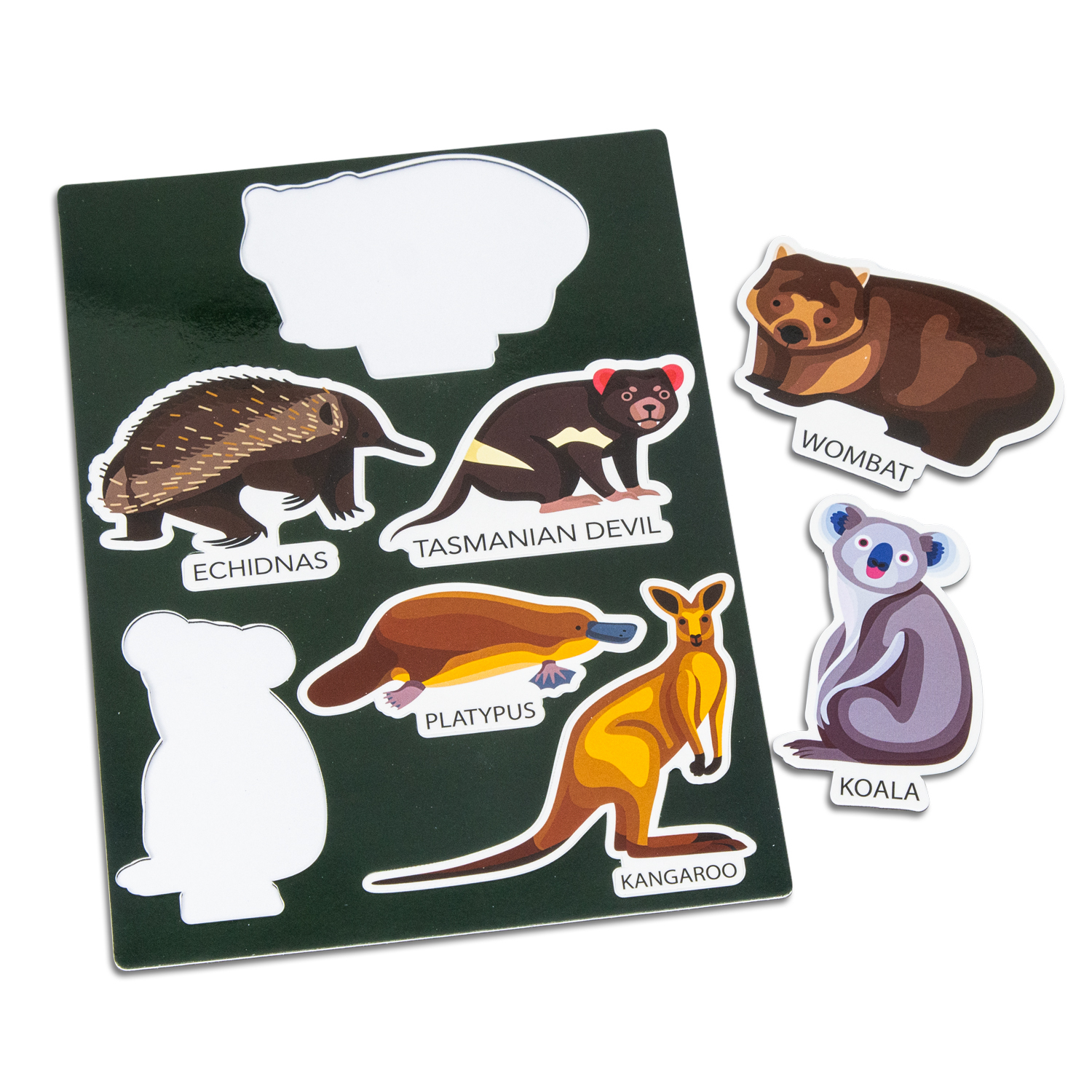 Custom Die Cut Magnet Sheet - A5 - Image 2